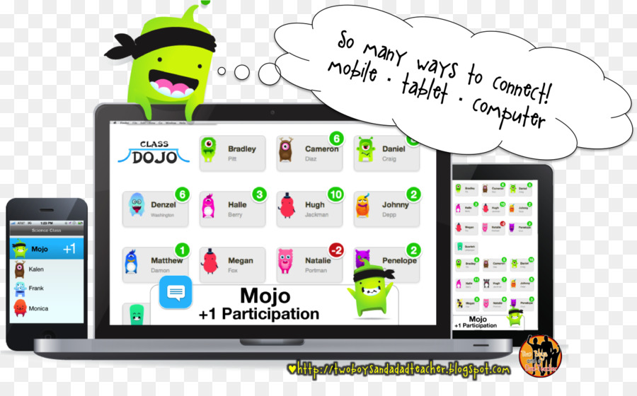 Classdojo，En El Aula PNG