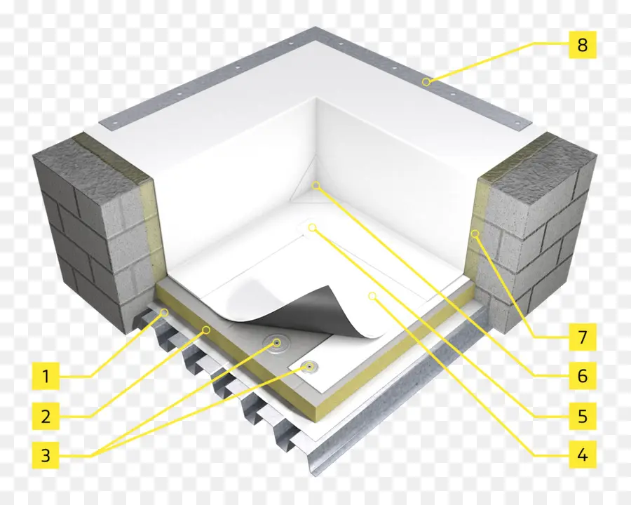 Termoplástico De Olefinas，Membrana Para Techos PNG