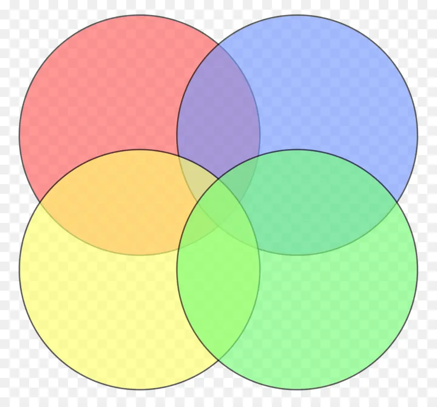 Diagrama De Venn，Circulos PNG