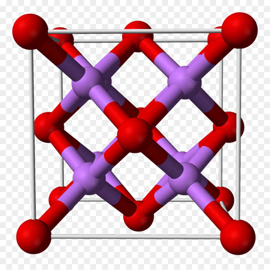 Molécula，Química PNG