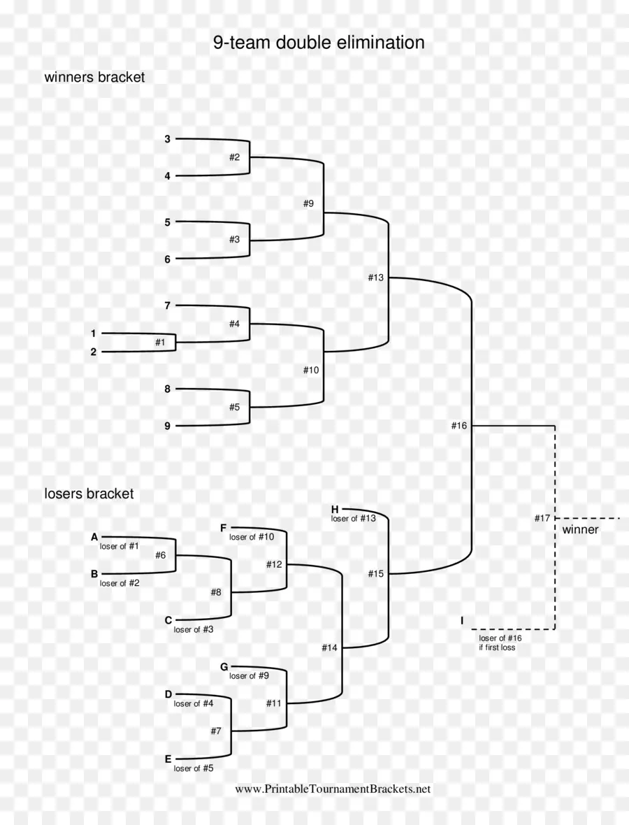 Cuadro De Torneo，Competencia PNG