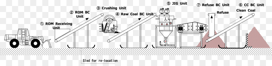 Carbón，Japón Carbón Para El Centro De Energía PNG