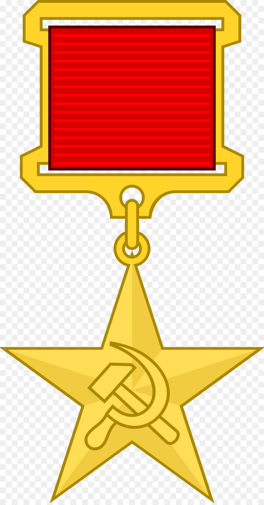 Unión Soviética，Rusia PNG