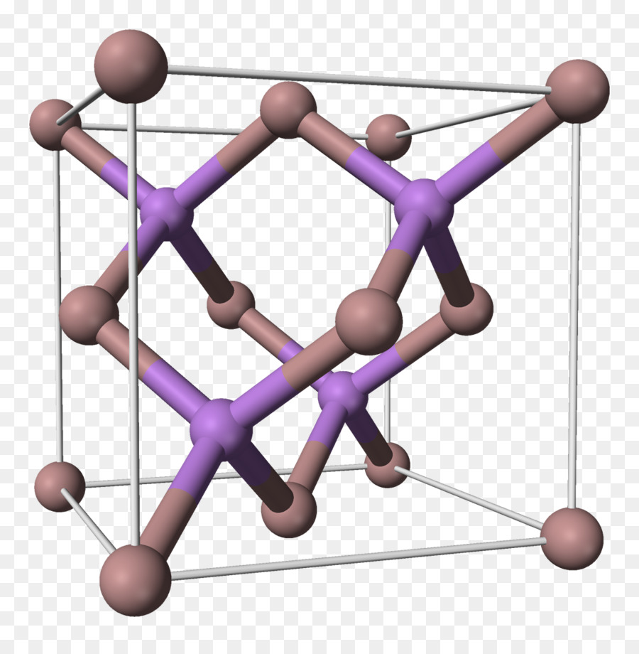 Molécula，Química PNG