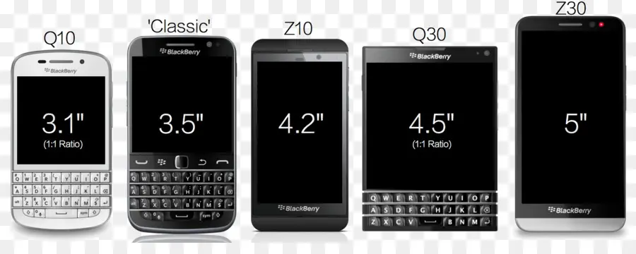 Teléfonos Blackberry，Teléfonos Inteligentes PNG