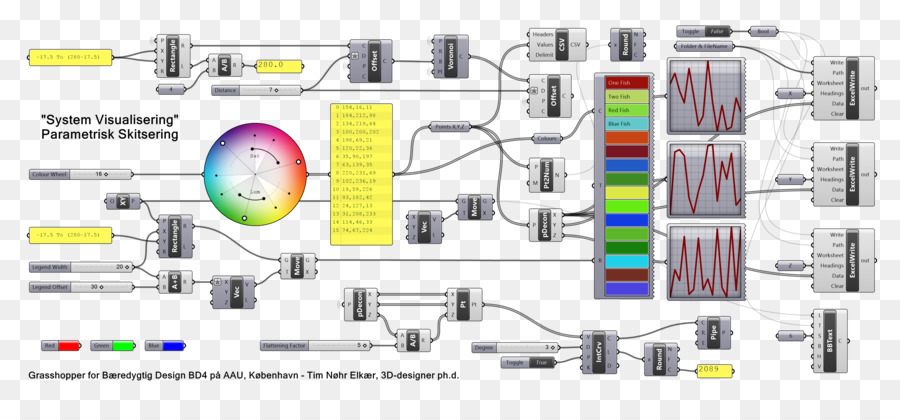 Diagrama De Flujo，Sistema PNG