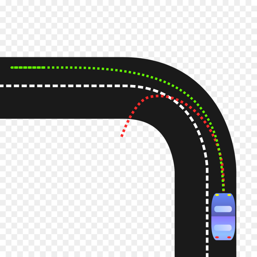 Coche，El Subviraje Y El Sobreviraje PNG