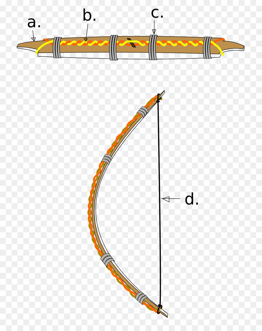 Cablebacked Arco，Arco Y Flecha PNG