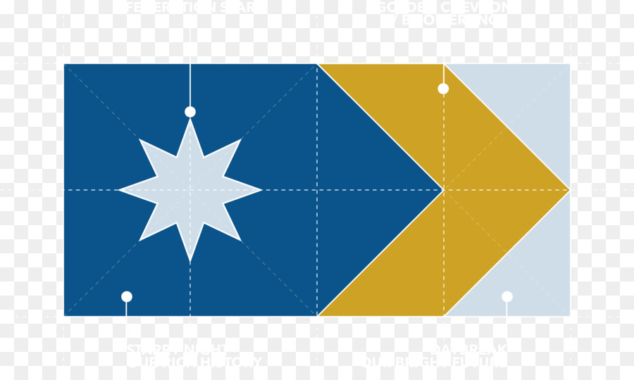 Australia，La Bandera De Australia PNG