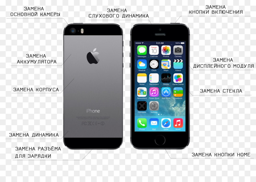 El Iphone 6，Apple PNG