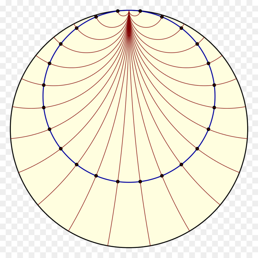 Círculo，Horocycle PNG