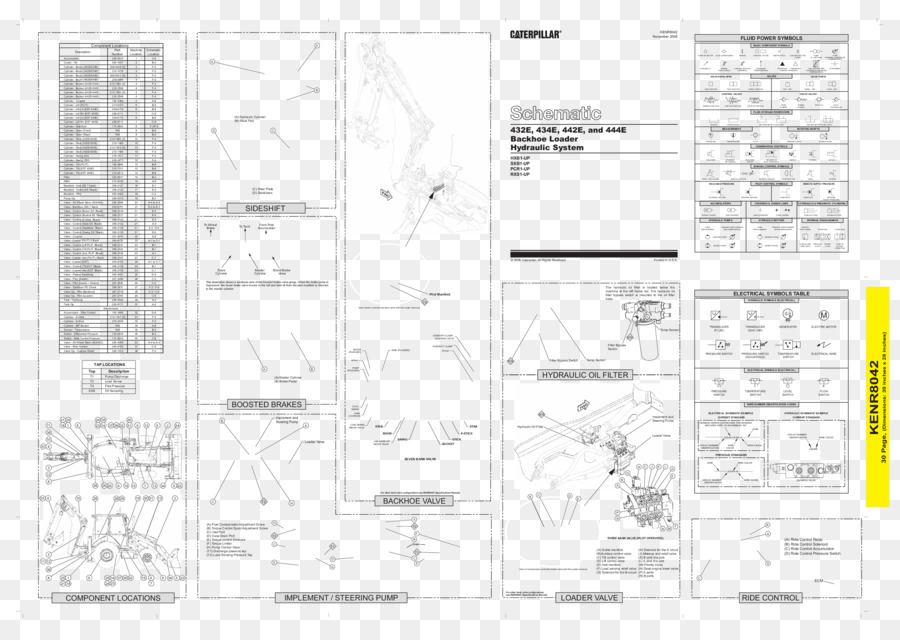 Caterpillar Inc，Diagrama De PNG