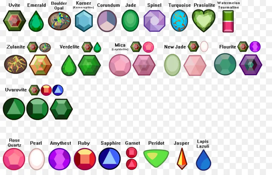 De Piedras Preciosas，Ammolite PNG