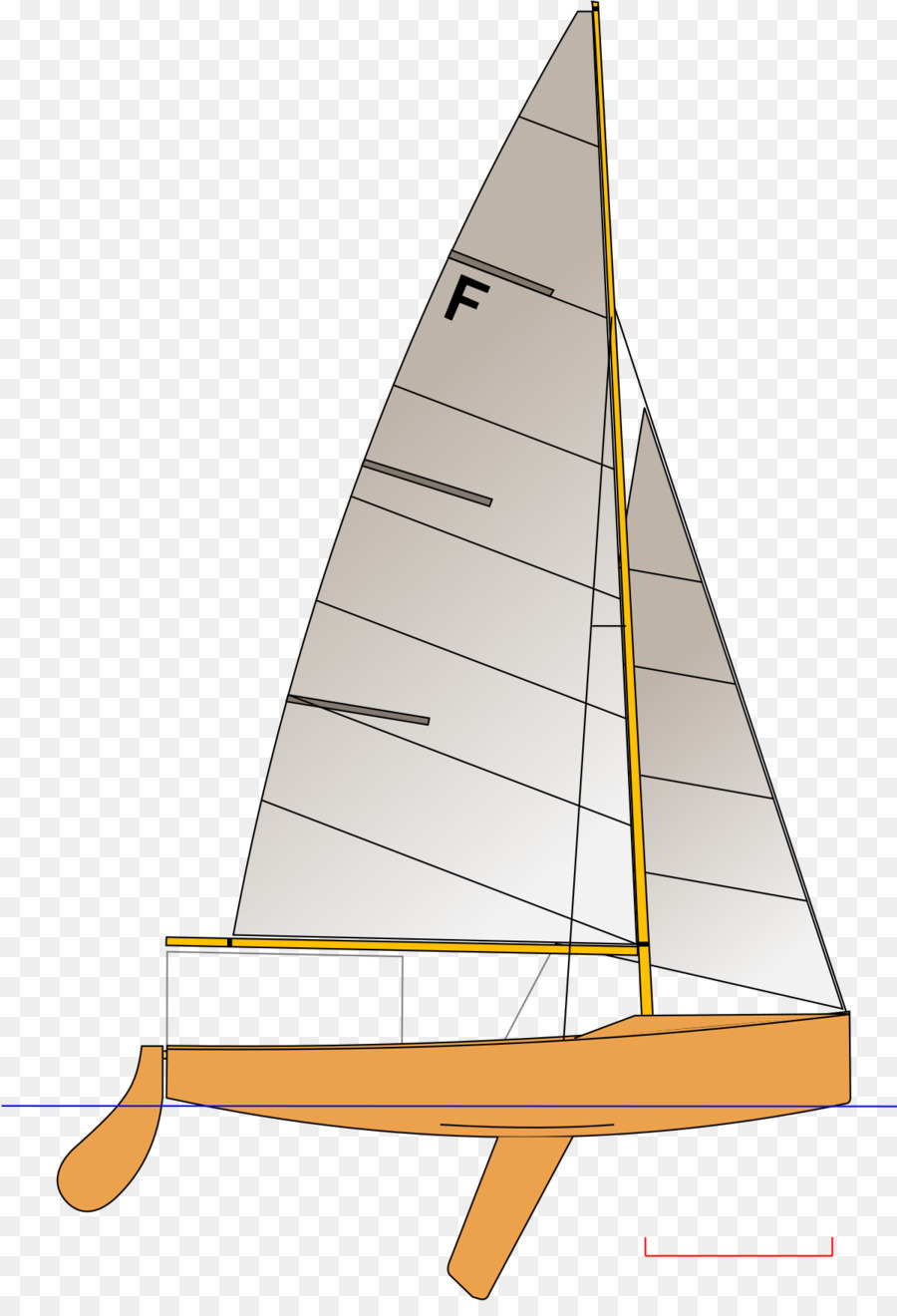 Velero，Bote PNG