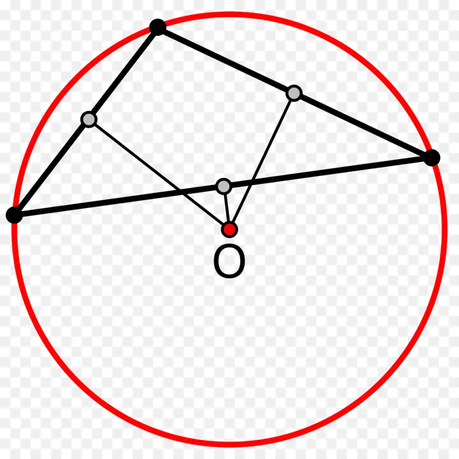 Círculo Circunscrito，Triángulo PNG