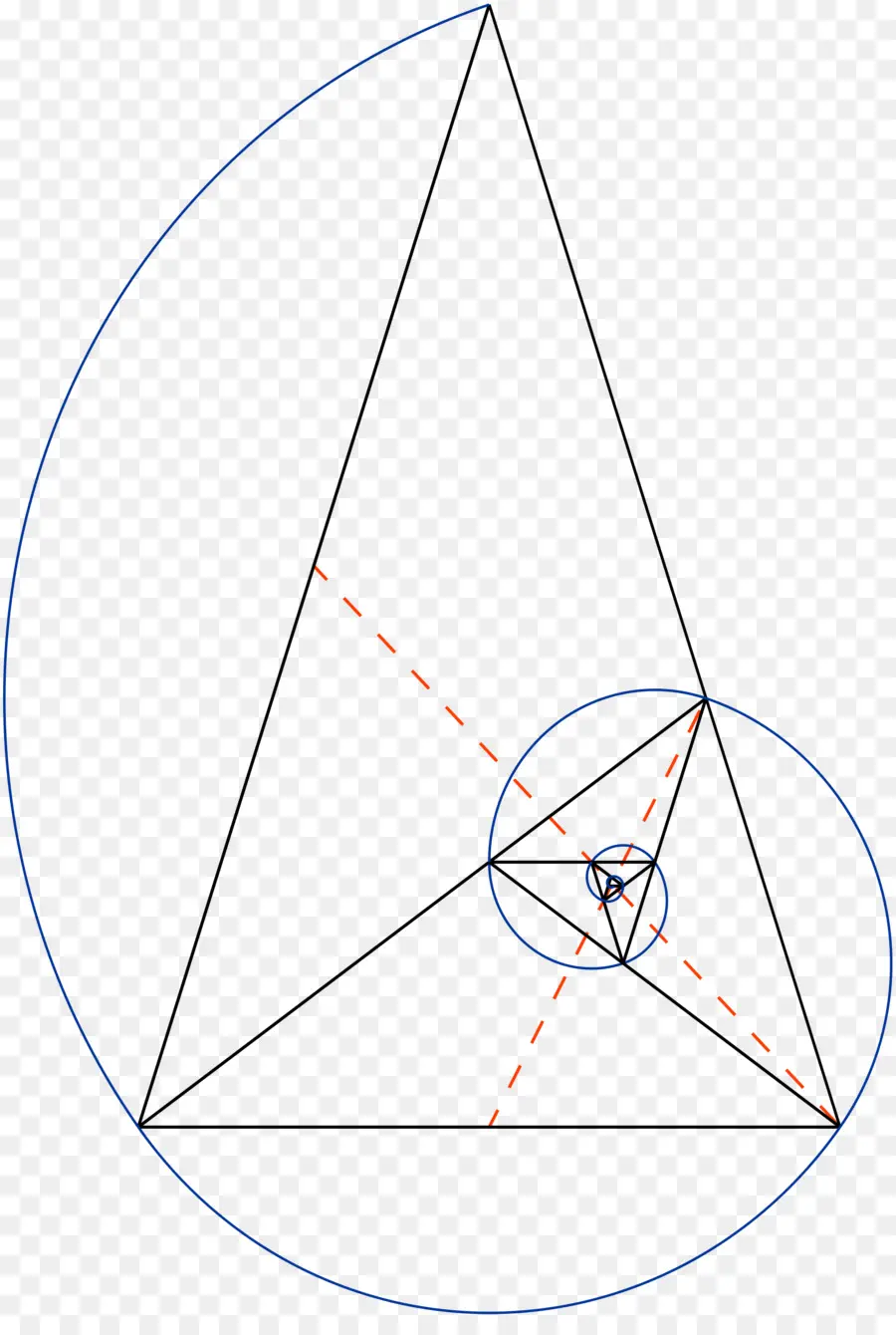 Formas Geométricas，Círculo PNG