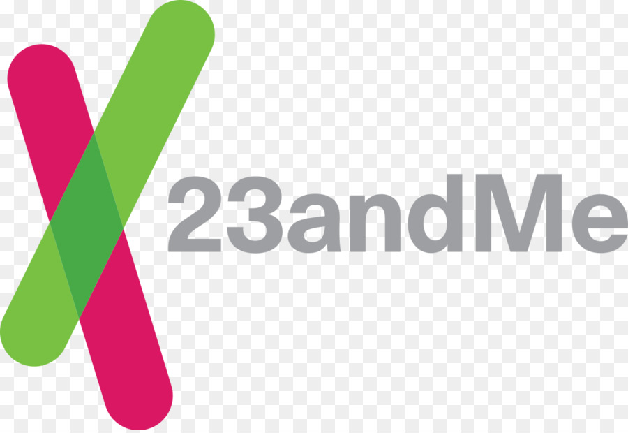 23andme，Las Pruebas Genéticas PNG