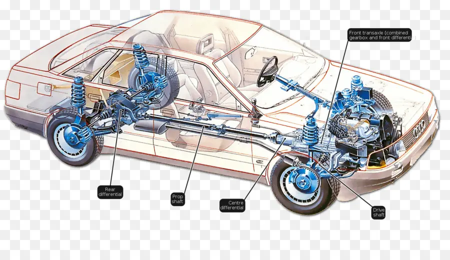 Diagrama Del Coche，Vehículo PNG