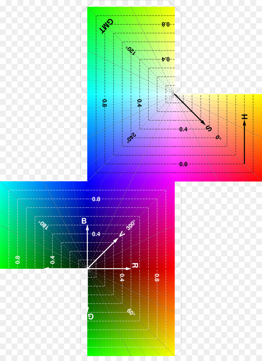 Herramientas De Mapeo Genéricos，Conjunto De Datos PNG