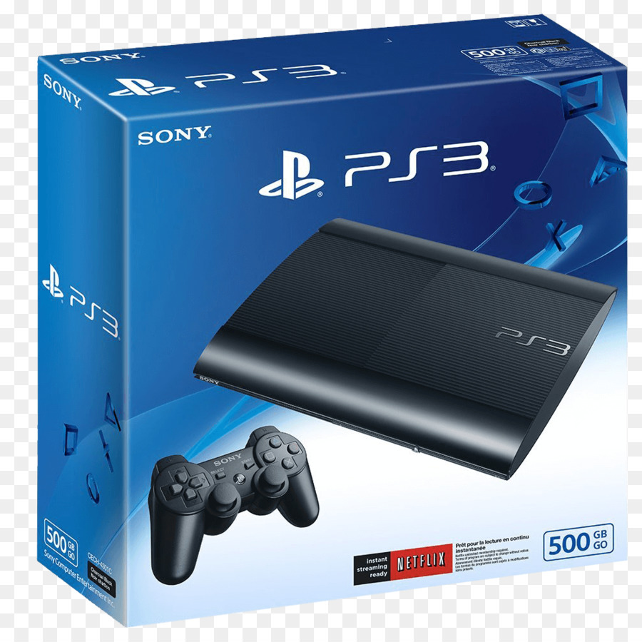 Playstation 3，Playstation 4 PNG