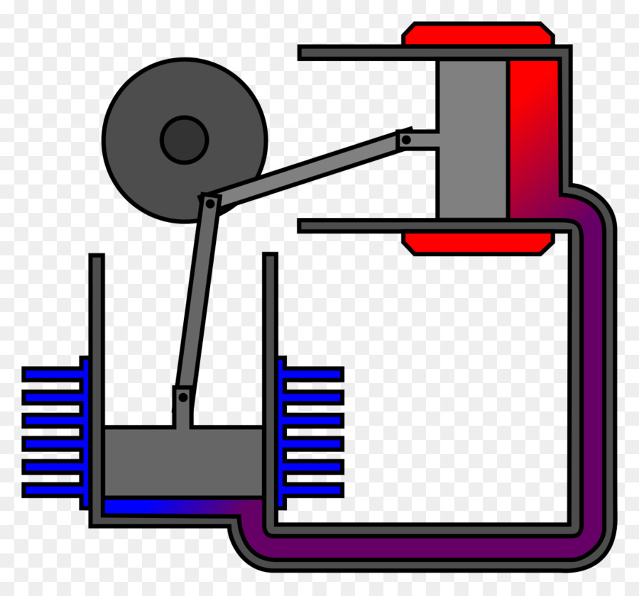 Motor Stirling，Motor PNG