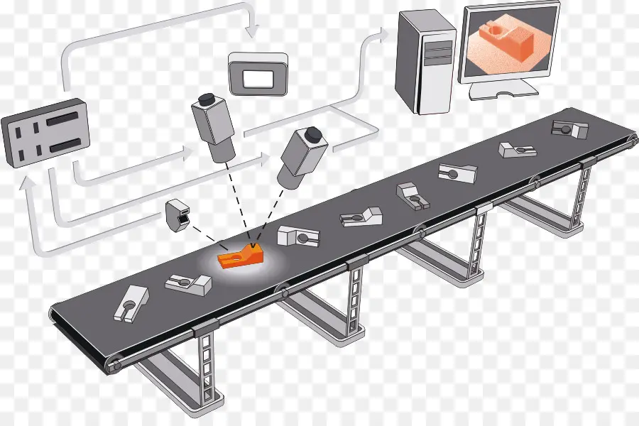 La Tecnología，Visión De La Máquina PNG