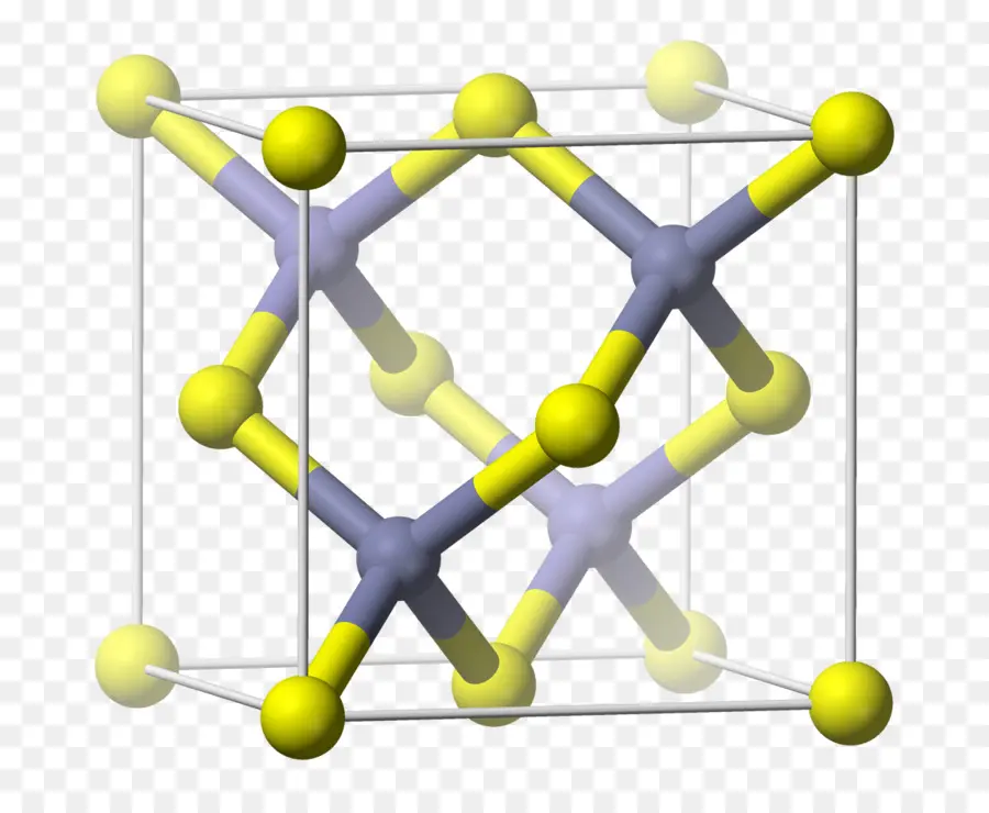 Sulfuro De Zinc，Estructura Cristalina PNG