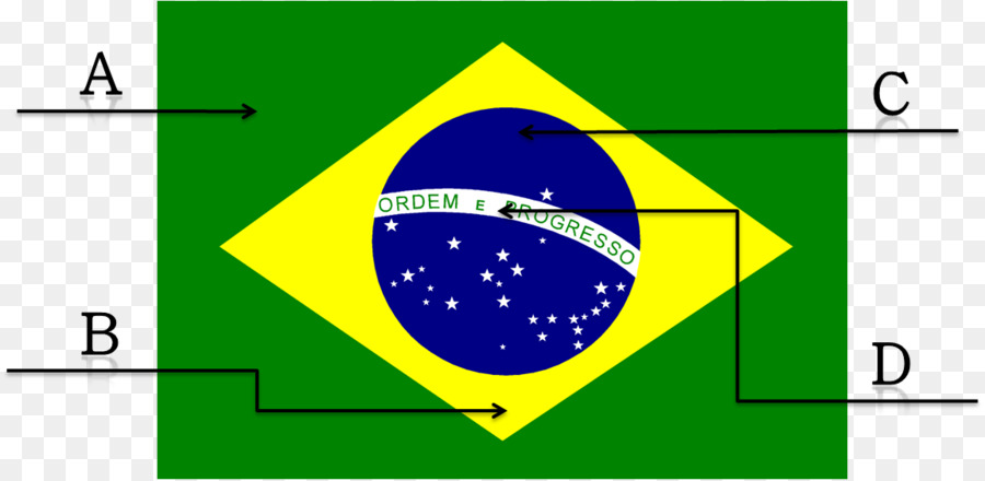 Brasil，Bandera De Brasil PNG