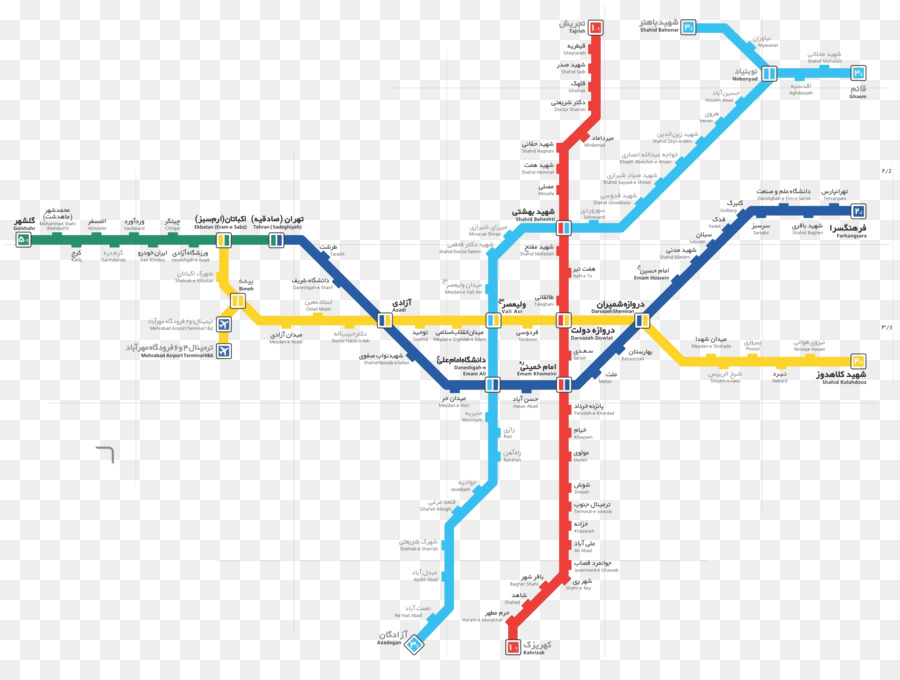 Mapa Del Metro，Metro PNG