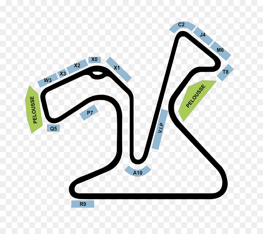 El Circuito De Jerez，Jerez De La Frontera PNG