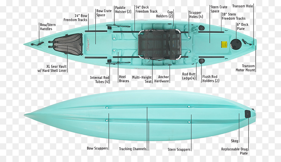 Kayak，Barco PNG