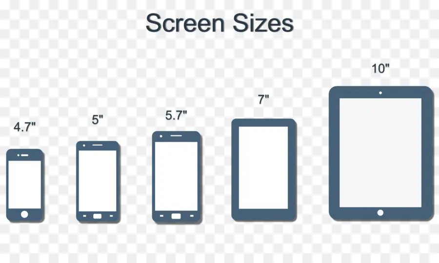 Tamaños De Pantalla，Teléfonos Inteligentes PNG