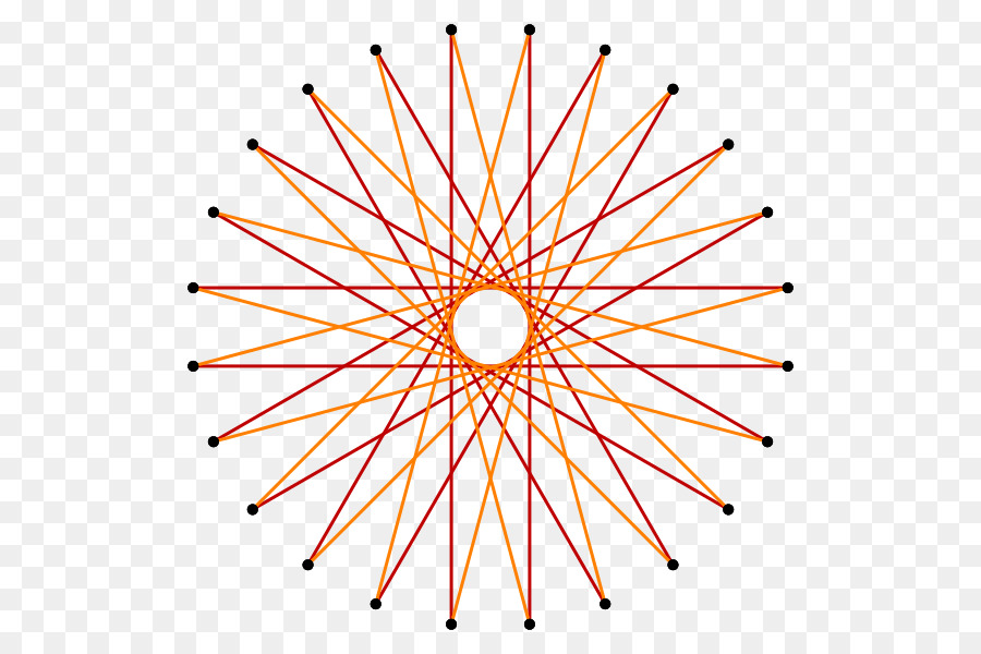 Pentadecagon，Campo De Vectores PNG