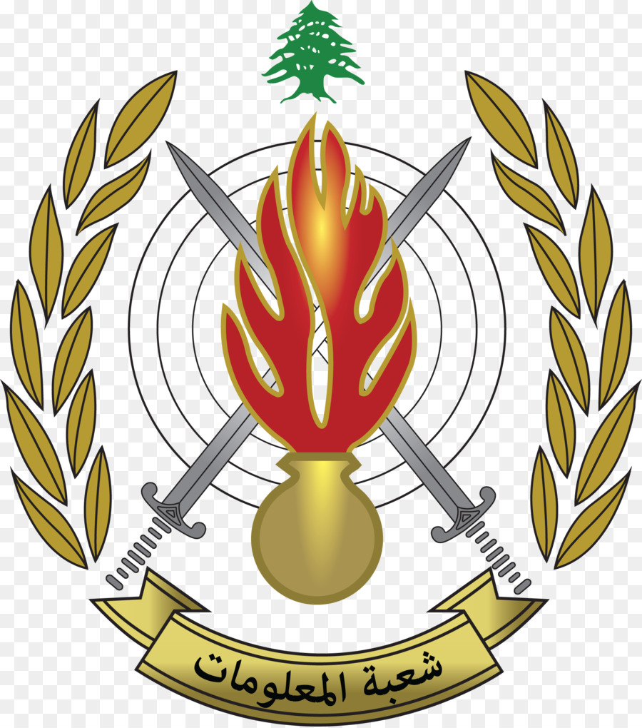 Beirut，Las Fuerzas De Seguridad Interna PNG