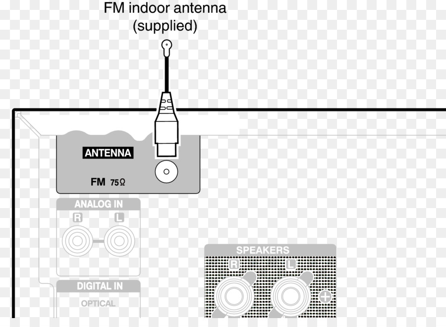 Antenas，De Radiodifusión De Fm PNG