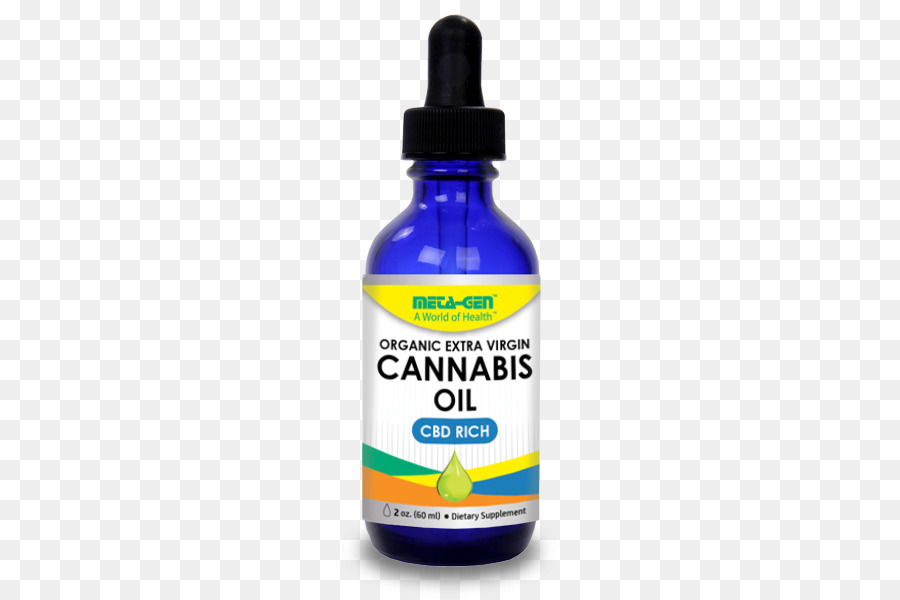 El Aceite De Cáñamo，El Cannabidiol PNG