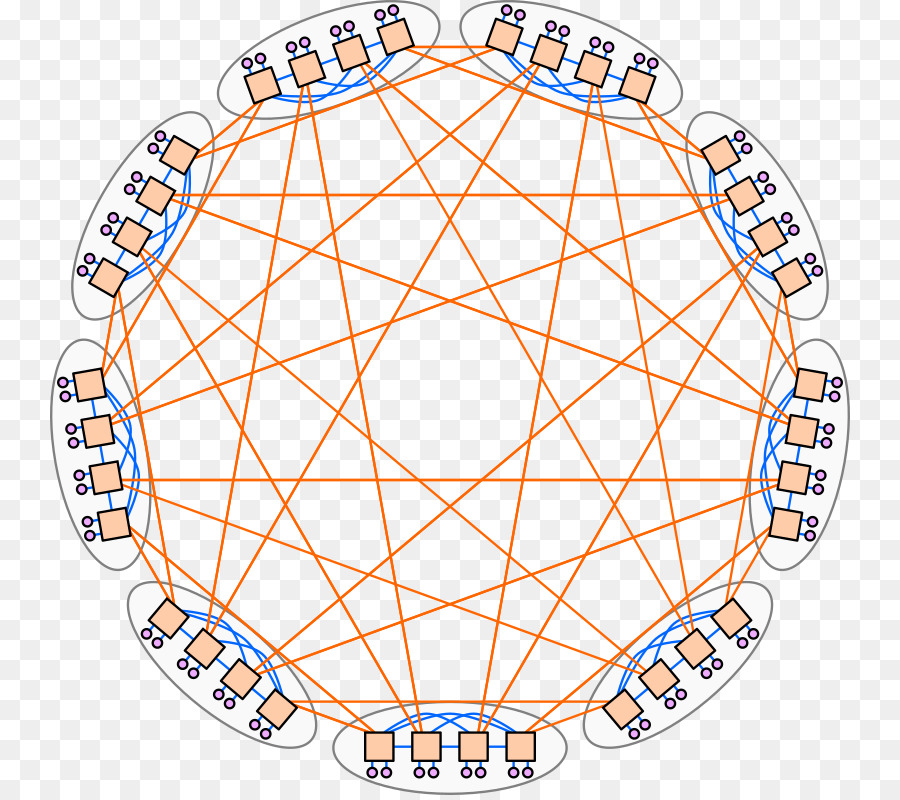 La Topología De La Red，Equipo De La Red PNG