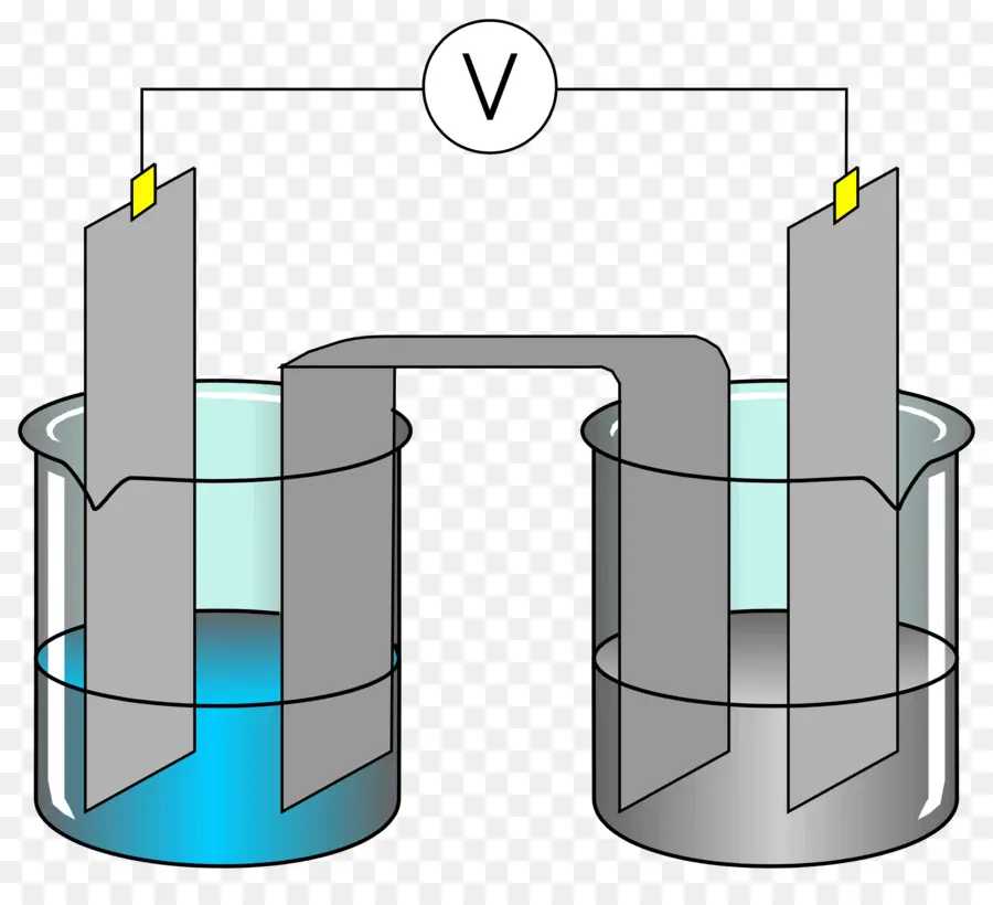 La Electrolisis Del Agua，Proyecto De Ciencias PNG