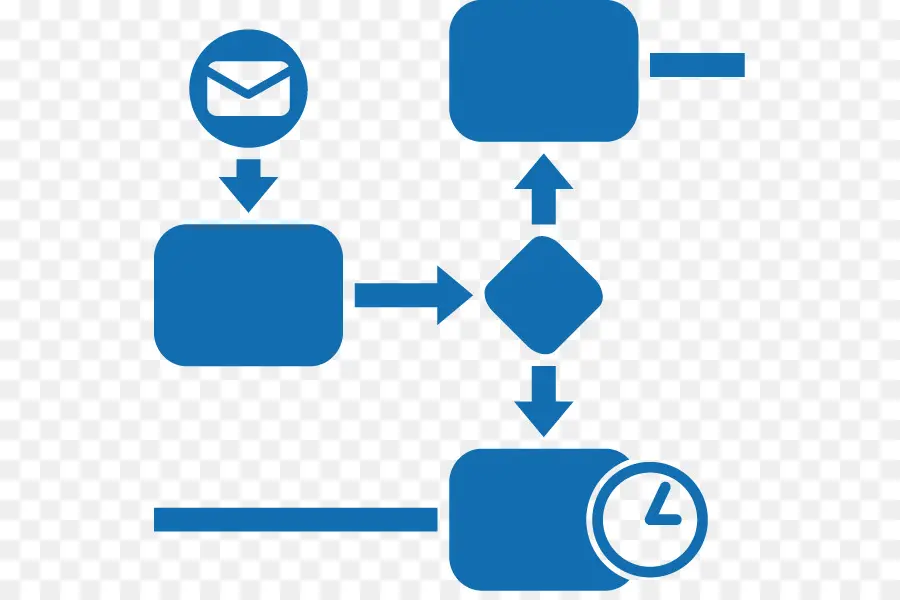 Diagrama De Flujo，Proceso PNG