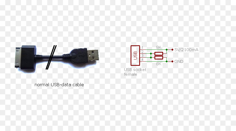 Electrónica，El Componente Electrónico De La PNG