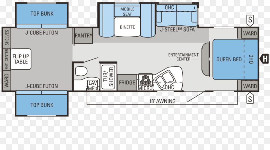 Jayco Inc，Autocaravanas PNG