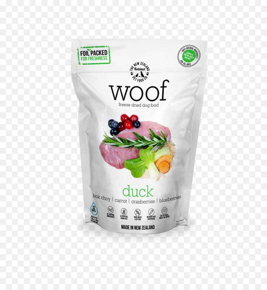 Raw Foodism，Perro PNG