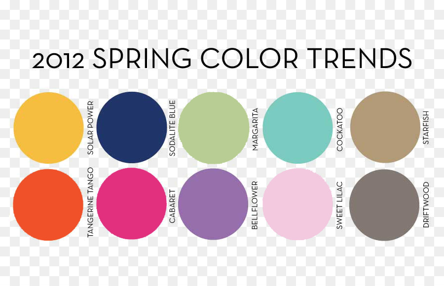 Tendencias De Color，Primavera PNG