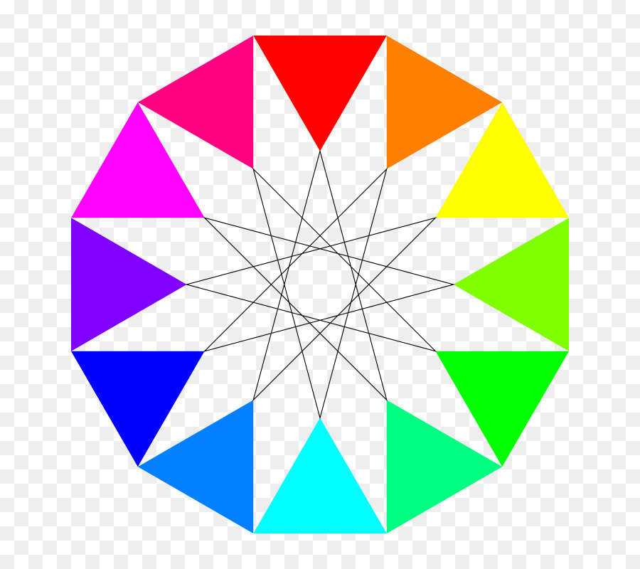 Arco Iris，Dodecagon PNG