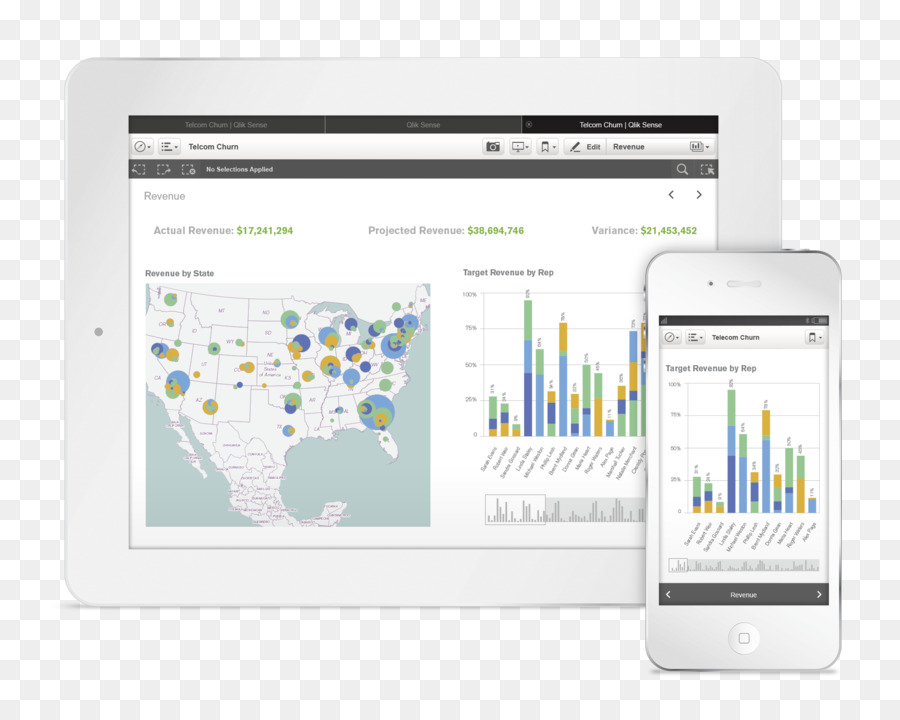 Qlik，Visualización De Datos PNG