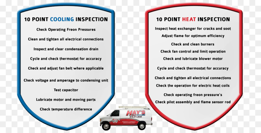 Hay Calefacción Aire Acondicionado，Hvac PNG