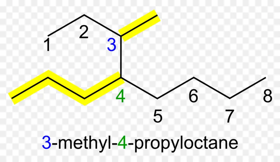 Estructura Química，Molécula PNG