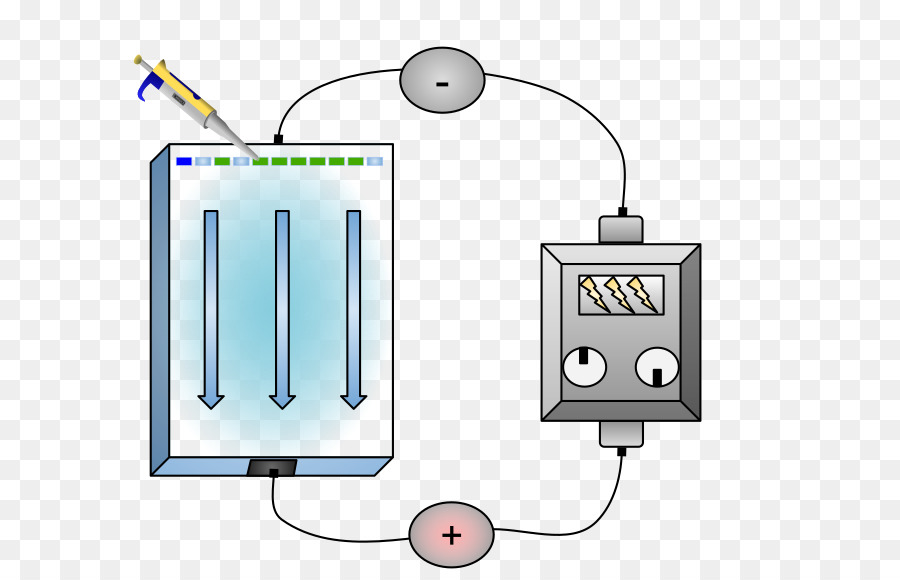 La Tecnología，La Comunicación PNG