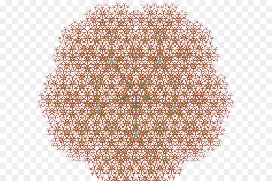 árbol，Fractal índice De árbol PNG