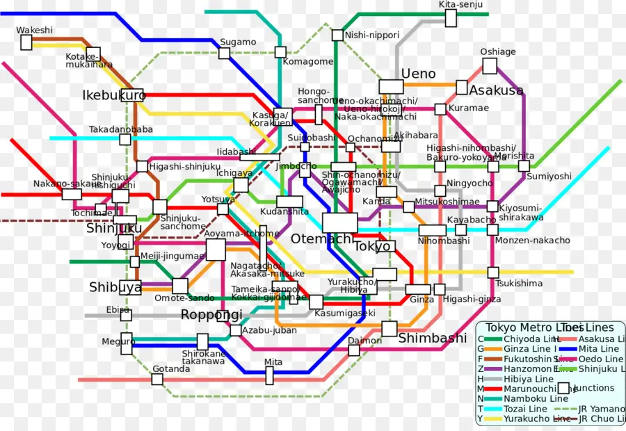 Metro De Tokio，Asakusa PNG